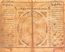 من مساهمات المسلمين  العلمية